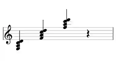 Sheet music of F 6 in three octaves